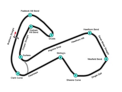 Brands Hatch.jpg